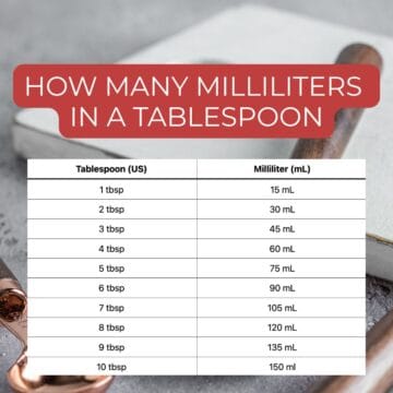How many milliliters in a tablespoon conversion chart.