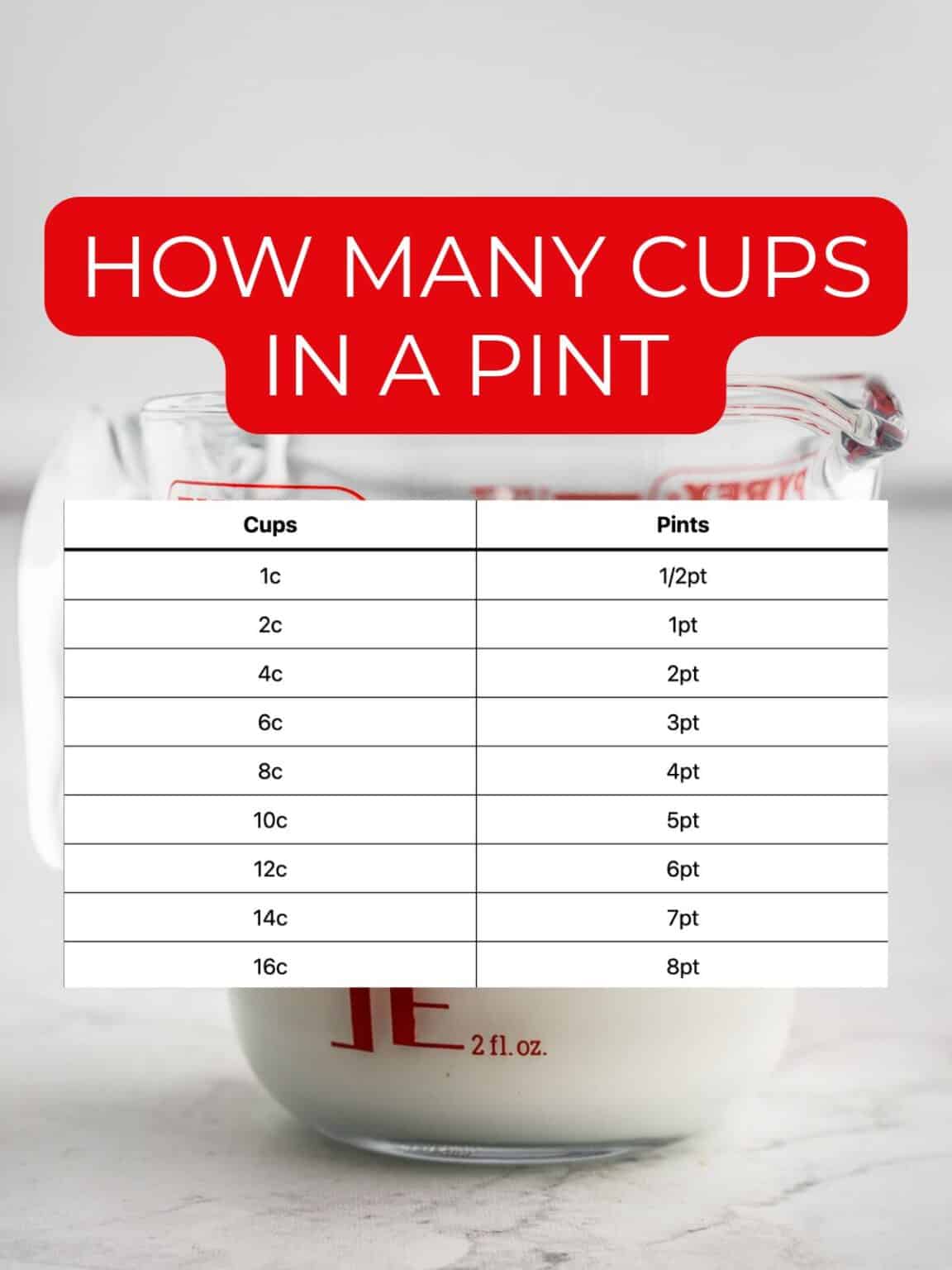 How Many Cups In A Pint? (Free Conversion Chart)
