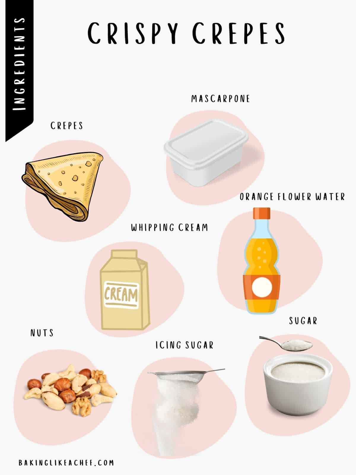 Crispy crepes ingredients in pictures