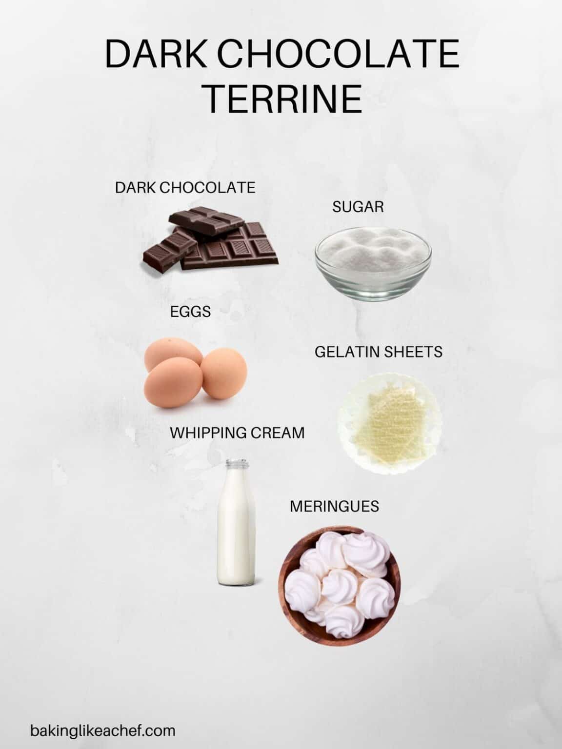 Dark Chocolate Terrine (Terrine au Chocolat) Baking Like a Chef