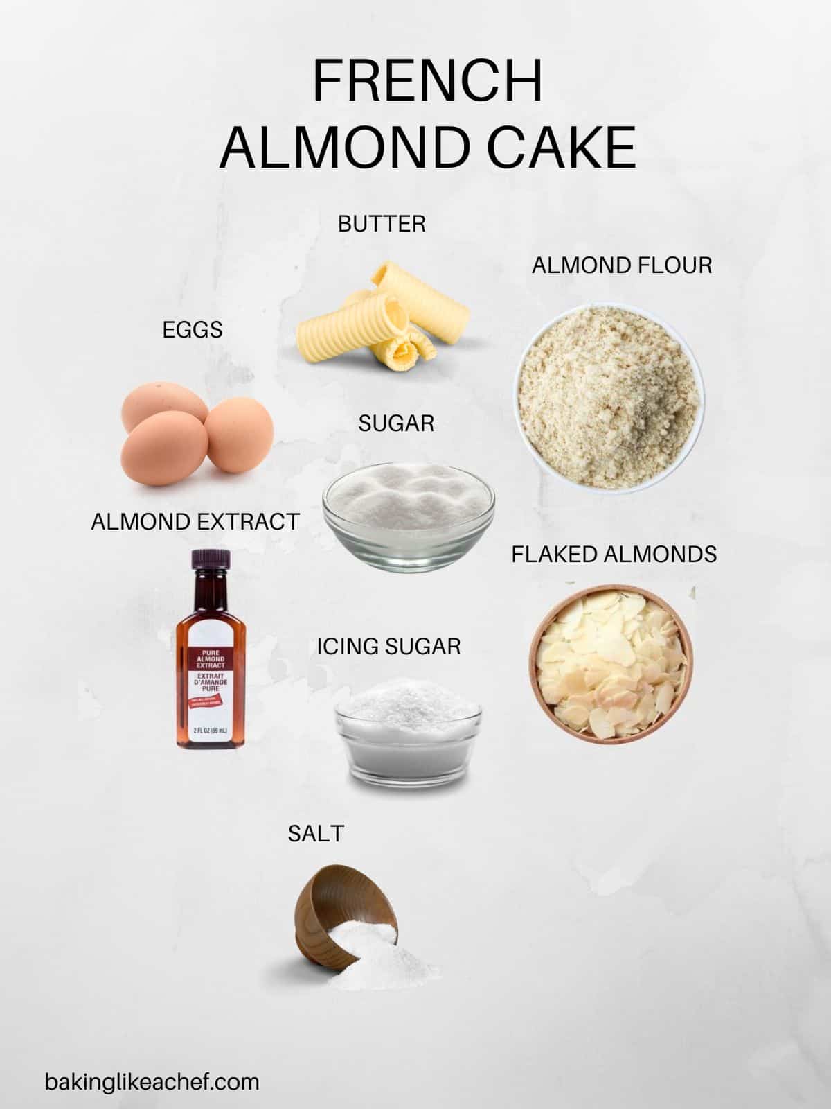 French almond cake ingredients 