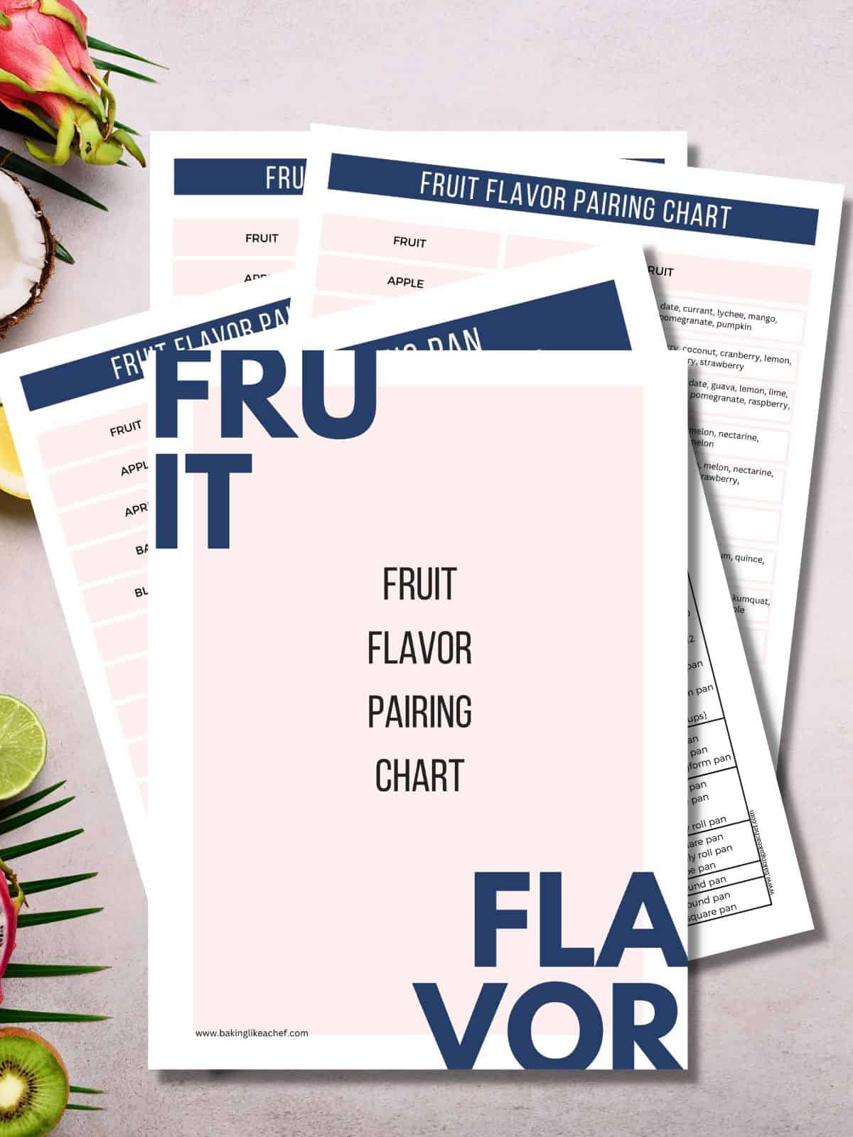 Fruit flavor pairing chart Mockup: Close up