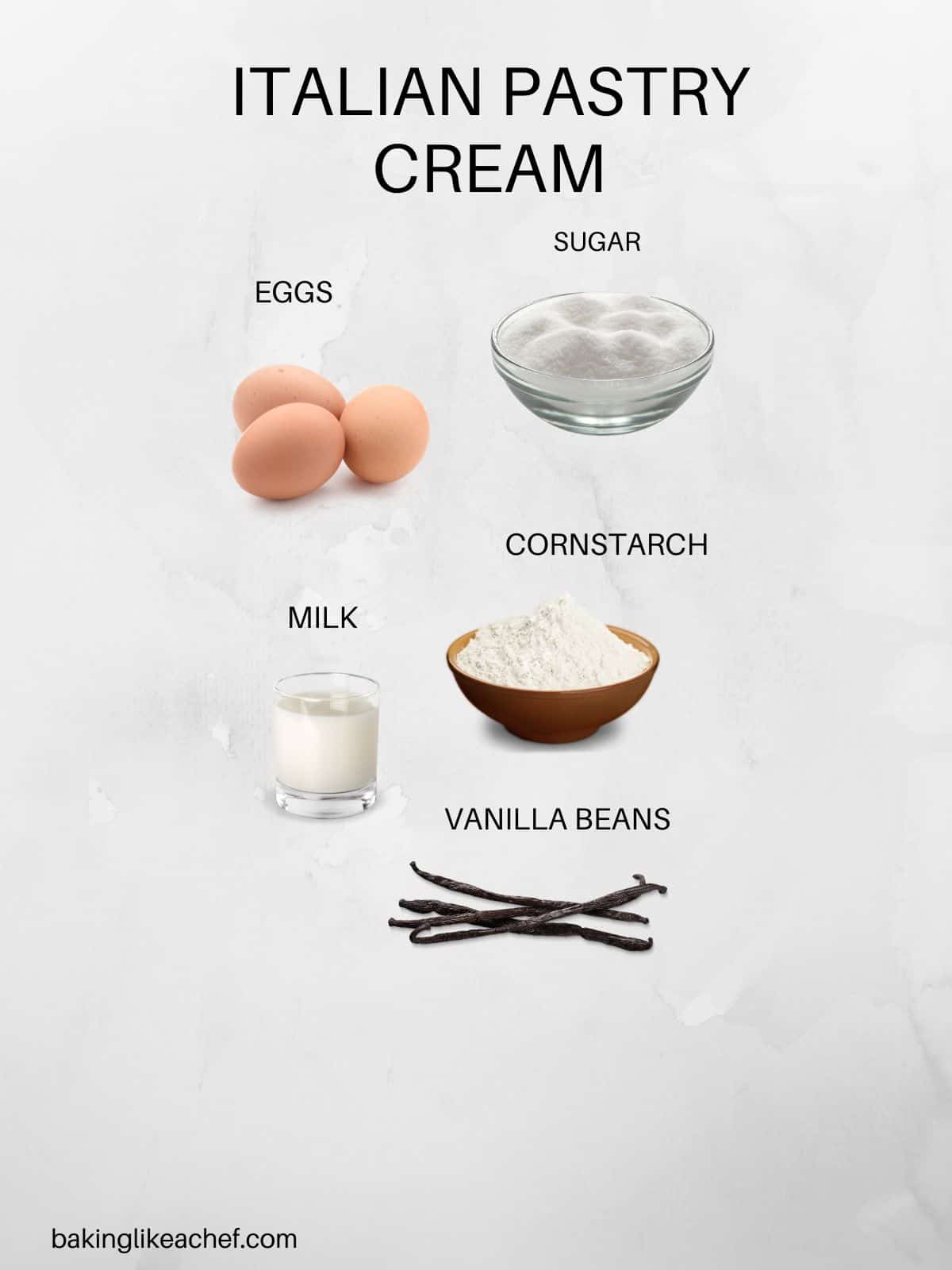 Italian pastry cream ingredients in pictures