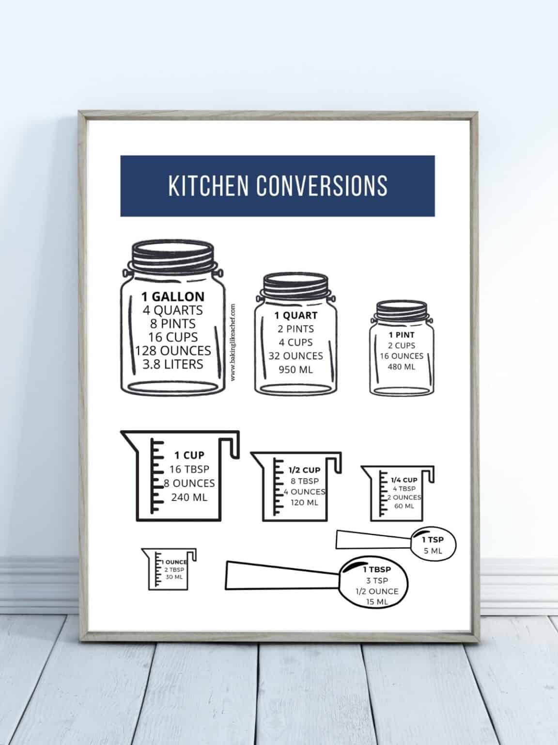 How Many Cups In A Quart (Free Printable Chart) Baking Like a Chef