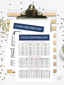 20+ Free Kitchen Printables &amp; Cheat Sheets – Baking Like a Chef