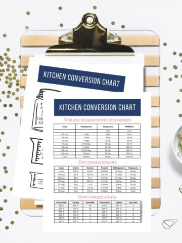 Free Printable Kitchen Conversion Chart PDF – Baking Like a Chef
