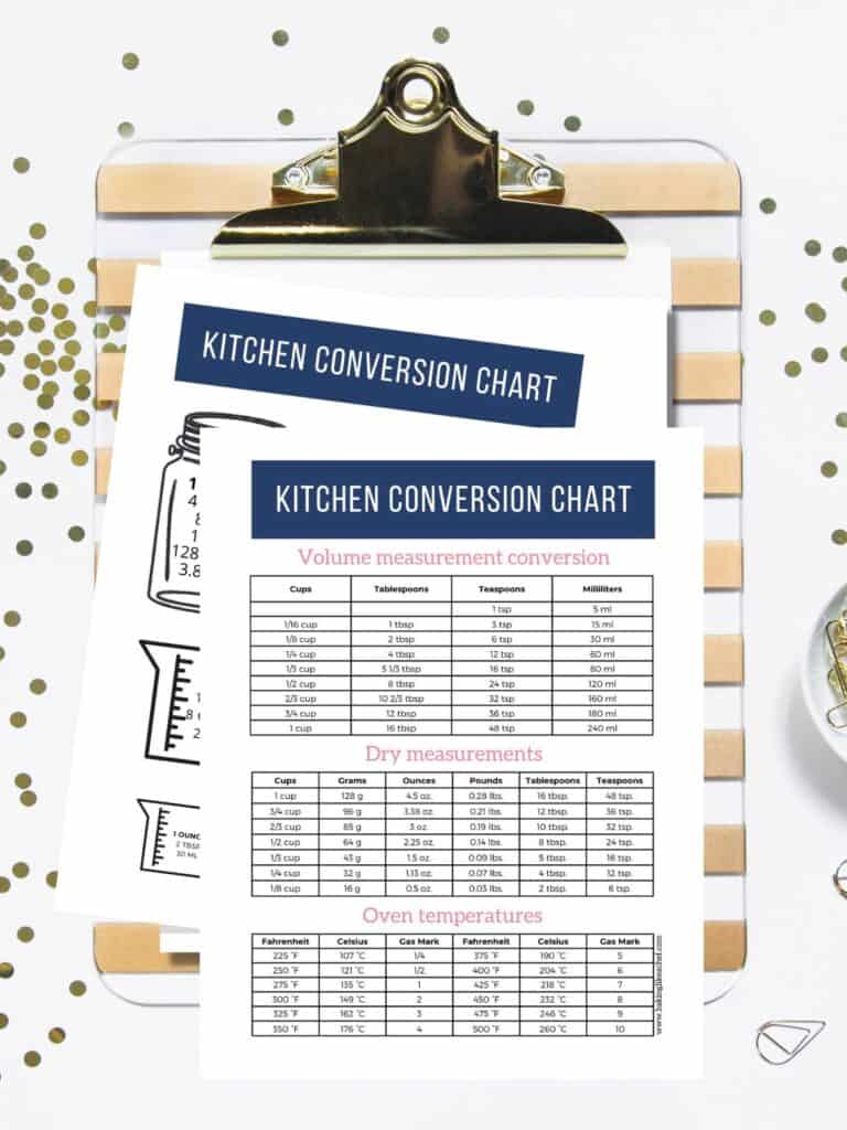Printable cooking conversion chart PDF mockup
