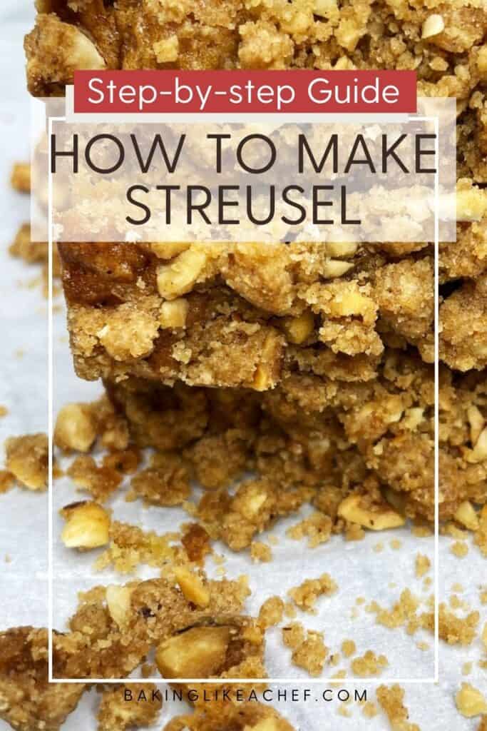 Quick bread streusel topping: Pin with text.