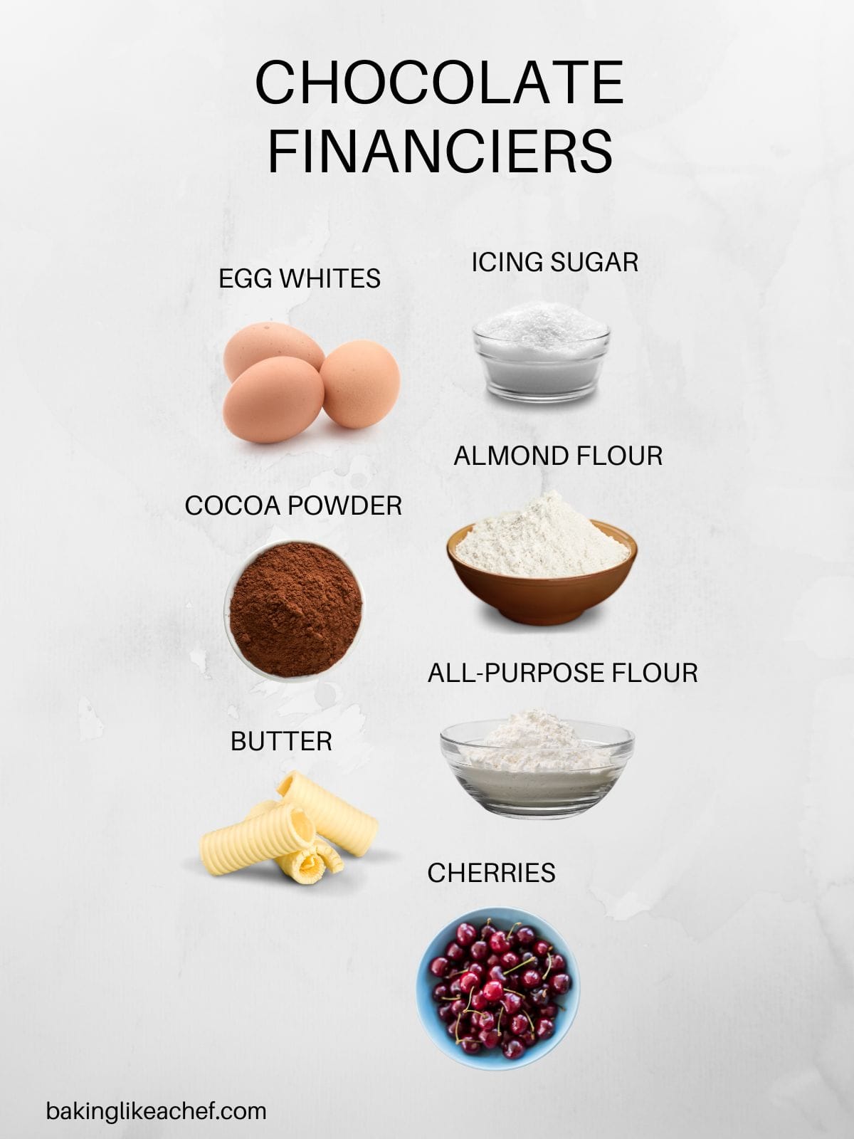 Chocolate financiers ingredients in pictures
