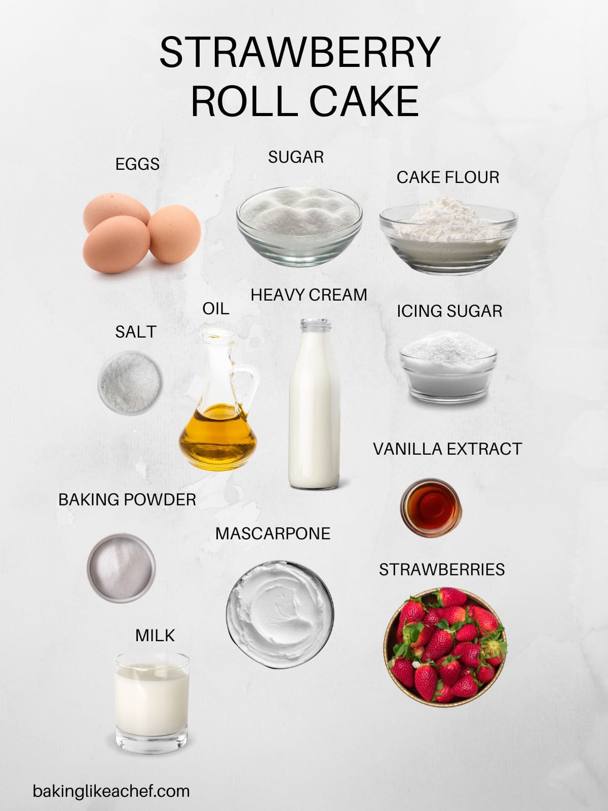 Japanese strawberry roll cake ingredients in pictures