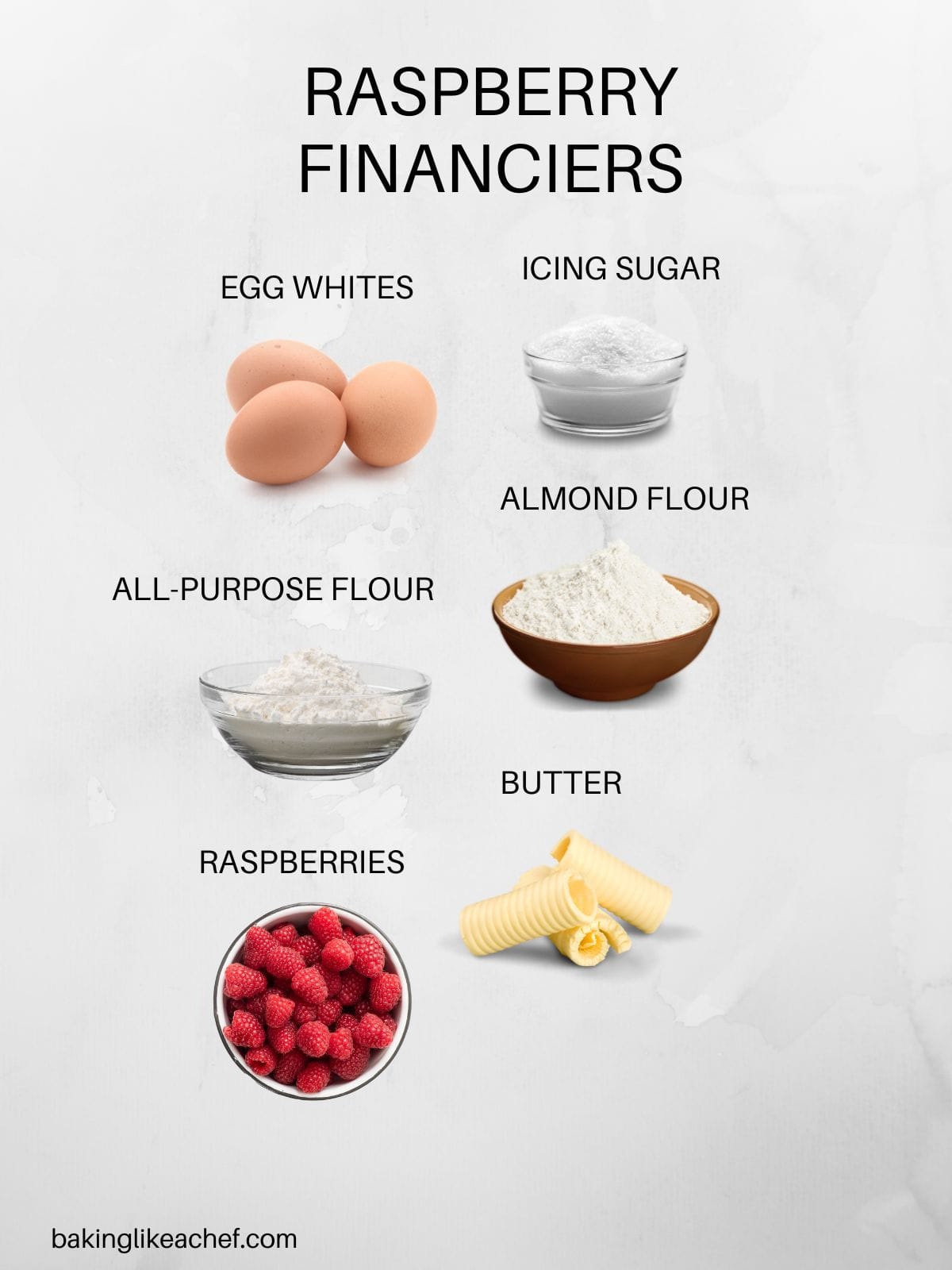 Raspberry financiers ingredients in pictures