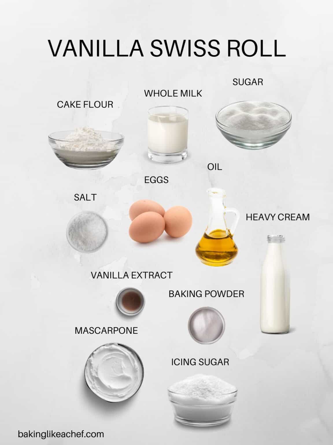 Vanilla Swiss Roll Recipe Baking Like a Chef